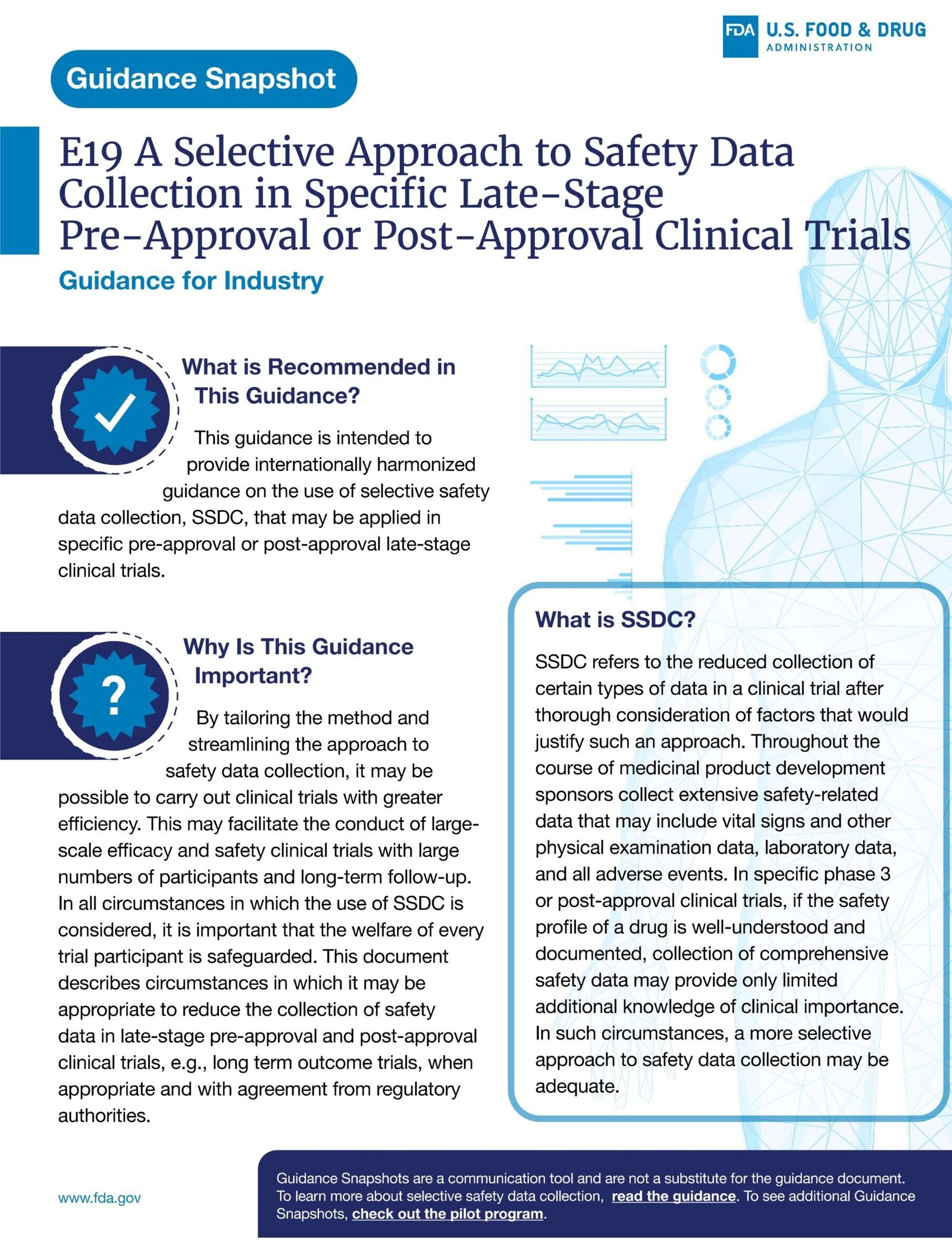 Snapshot of ICH E19 guidance on selective safety data collection.